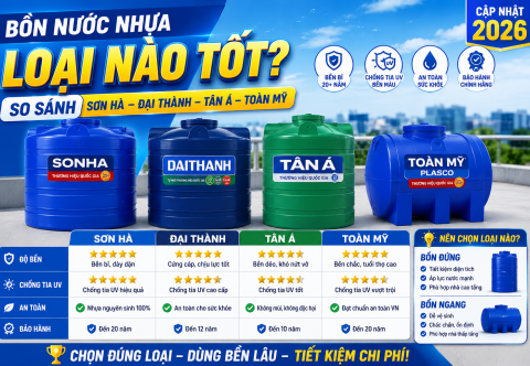 Bồn nước nhựa loại nào tốt? Kinh nghiệm chọn bồn bền, an toàn cho gia đình