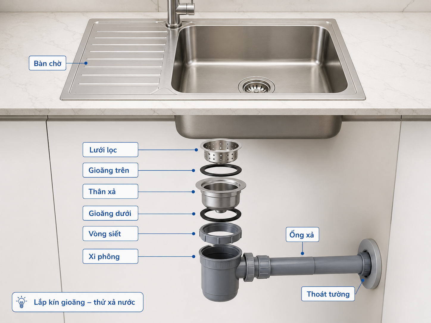 bộ xả chậu rửa inox có bàn