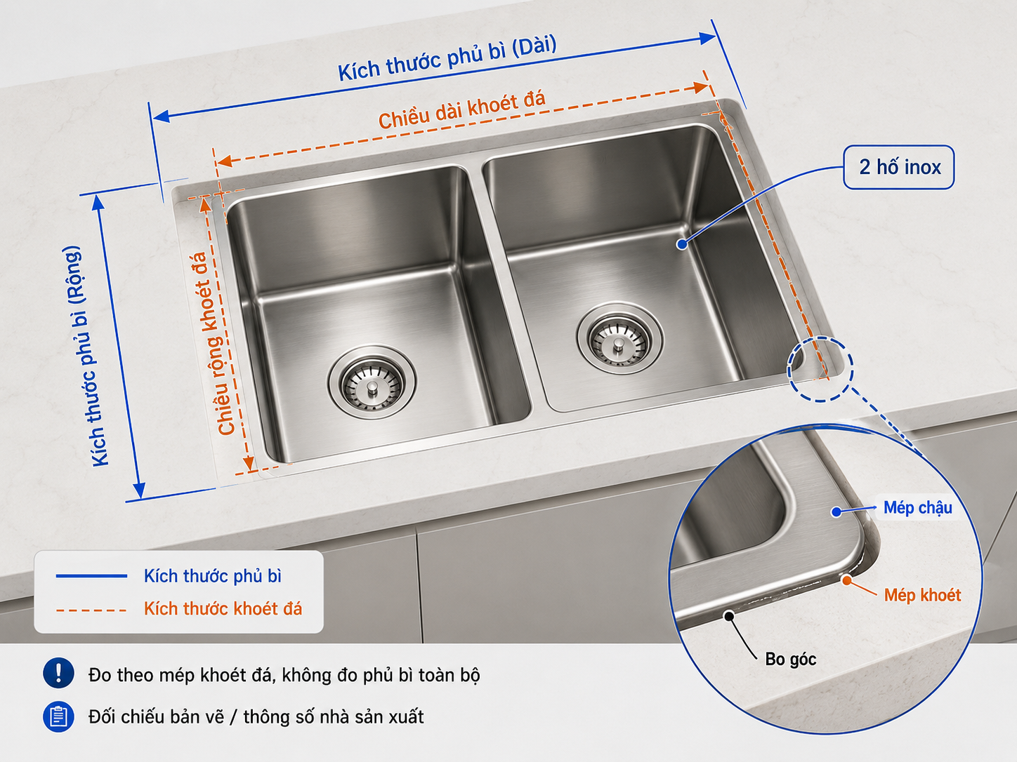 cách đo kích thước chậu inox có bàn