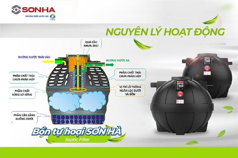 Nguyên lý hoạt động của bể phốt 1000l