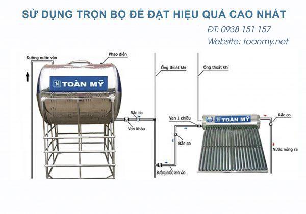 bon va may nuoc nong nang luong mat troi